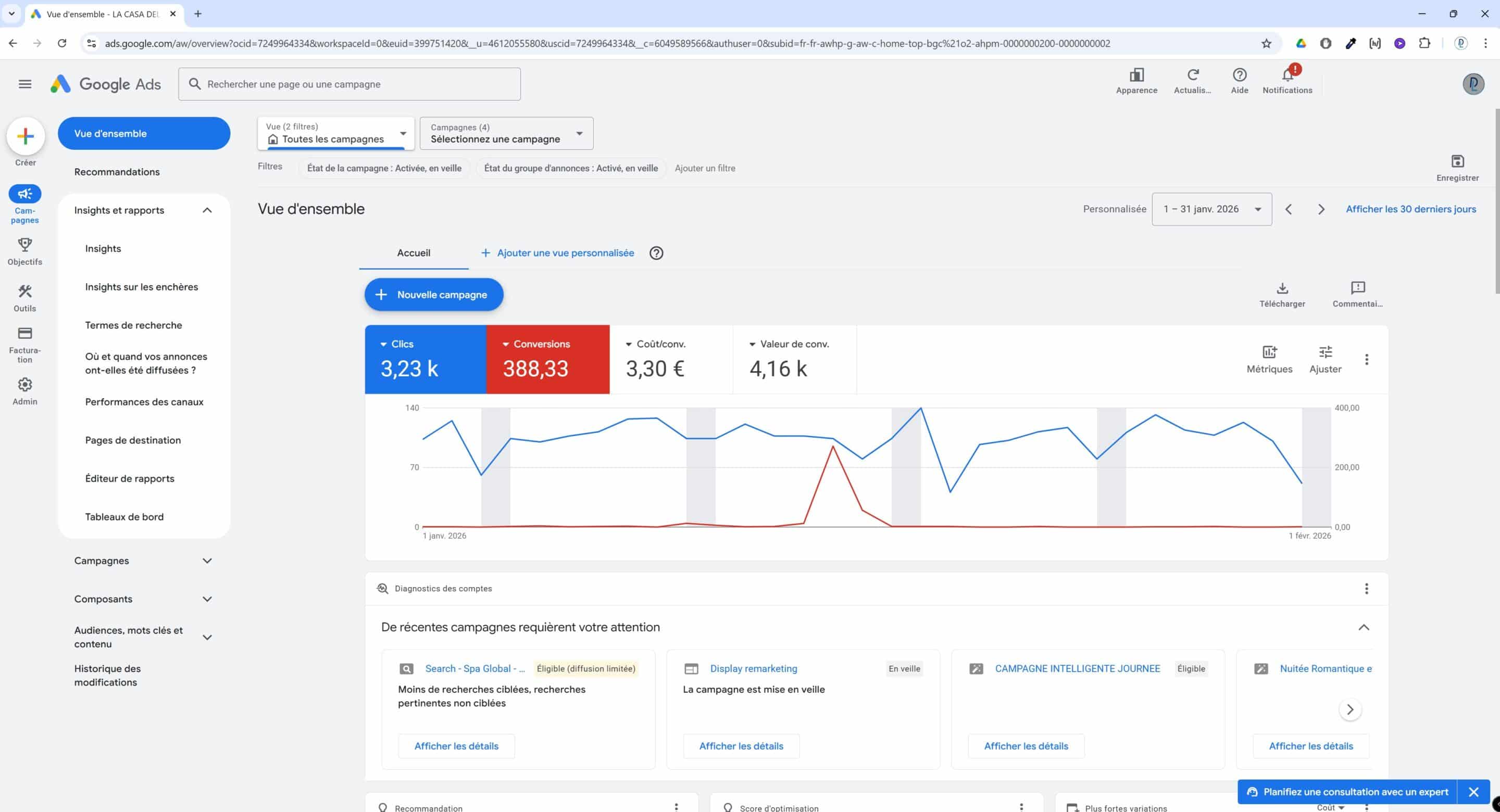 Suivi Ads analytics 3 scaled